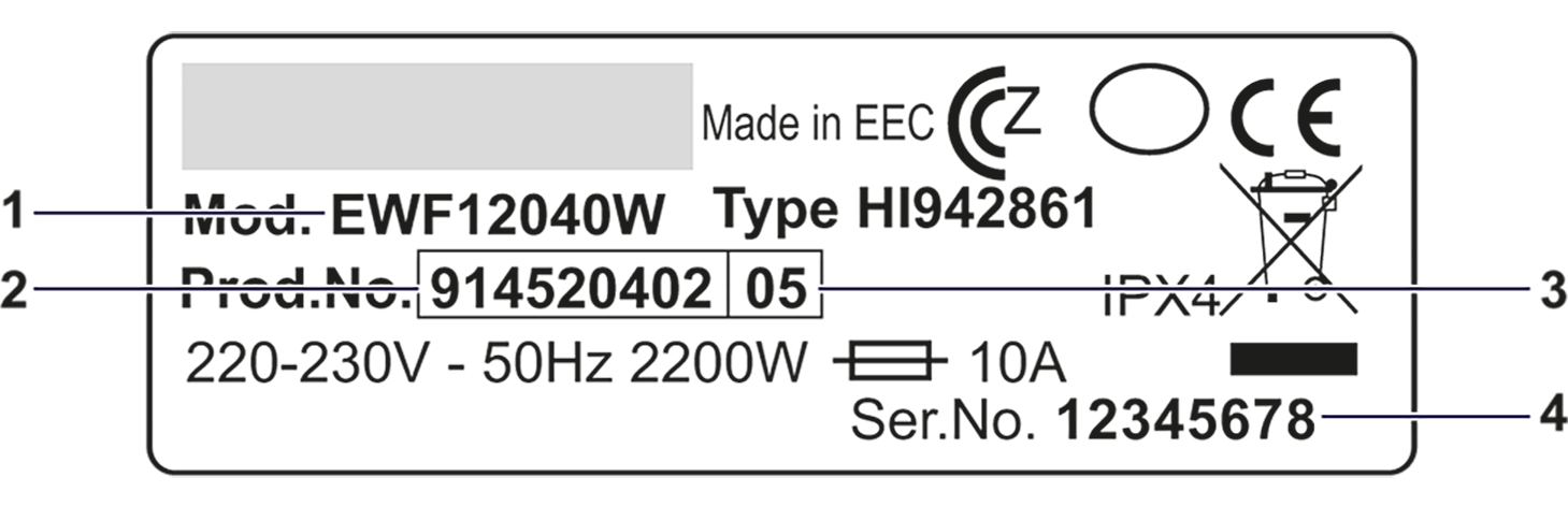 ¿Dónde está mi (PNC) código numérico de producto/modelo?