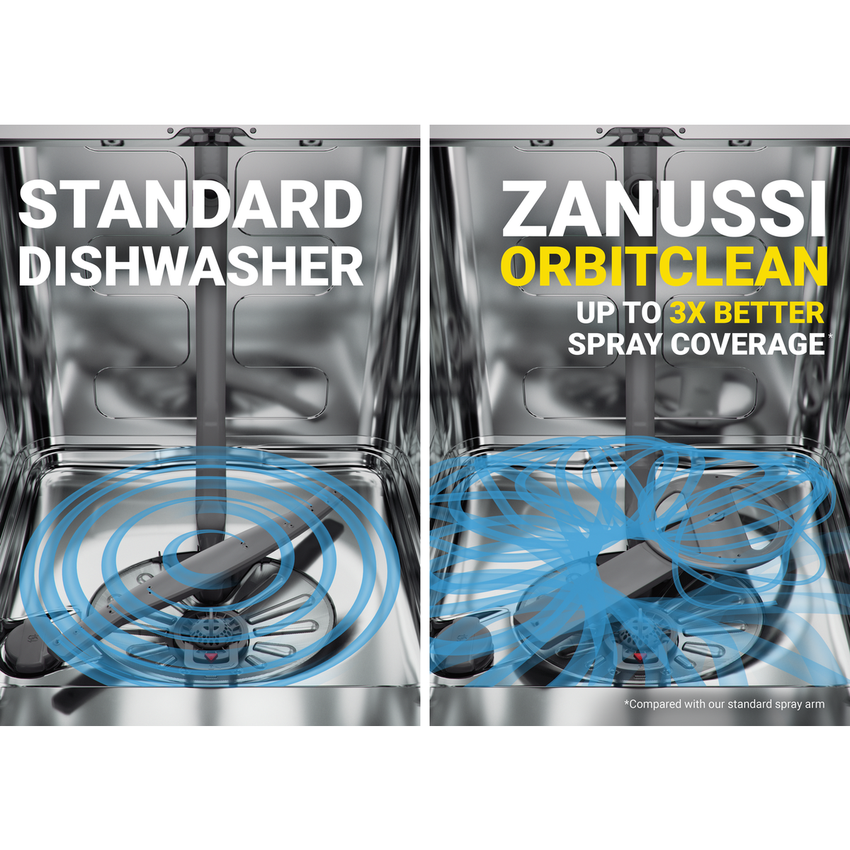 Zanussi - Lavavajillas integrables - ZDLN5531