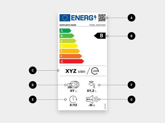 Nueva etiqueta energética para lavavajillas